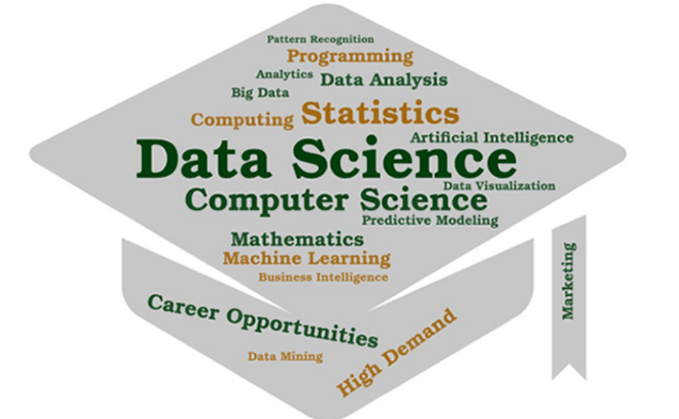 Data Science Misconceptions
